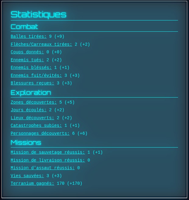 Statistiques après la Session 1