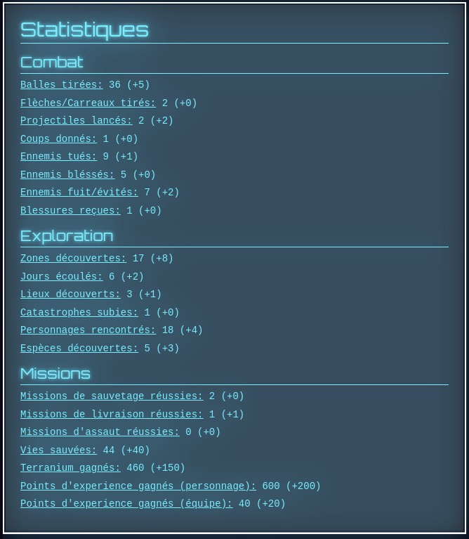 Statistiques après la Session 3